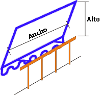 Cómo tomar medidas de un toldo stor